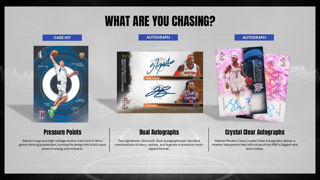 2025/26 Topps Signature Class Basketball Hobby Jumbo Box