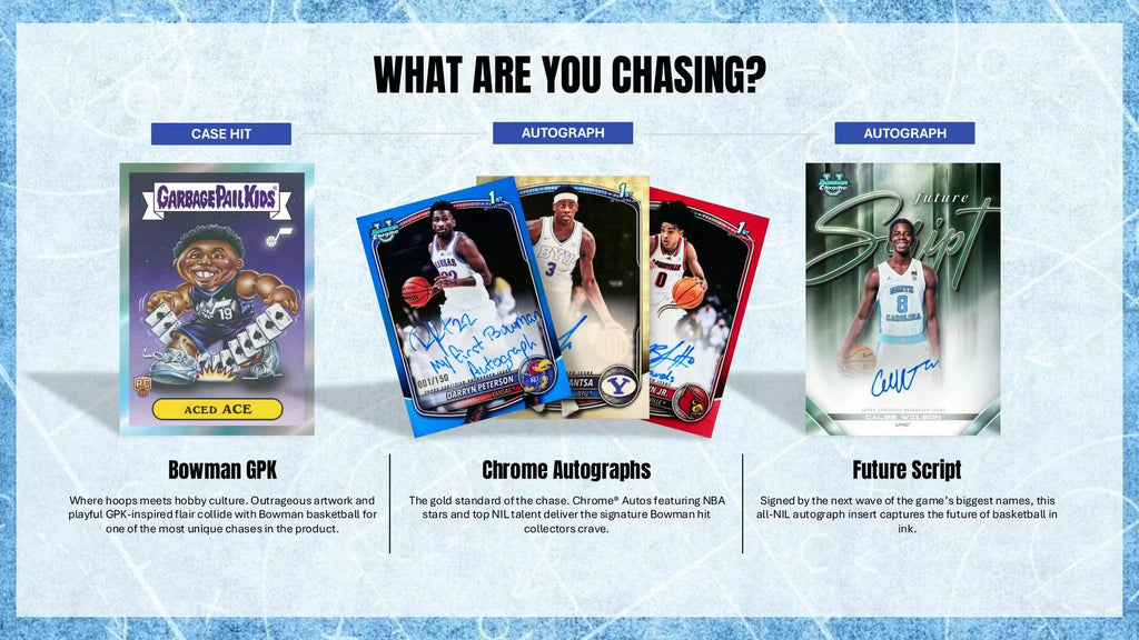 2025/26 Bowman Basketball Hobby Box