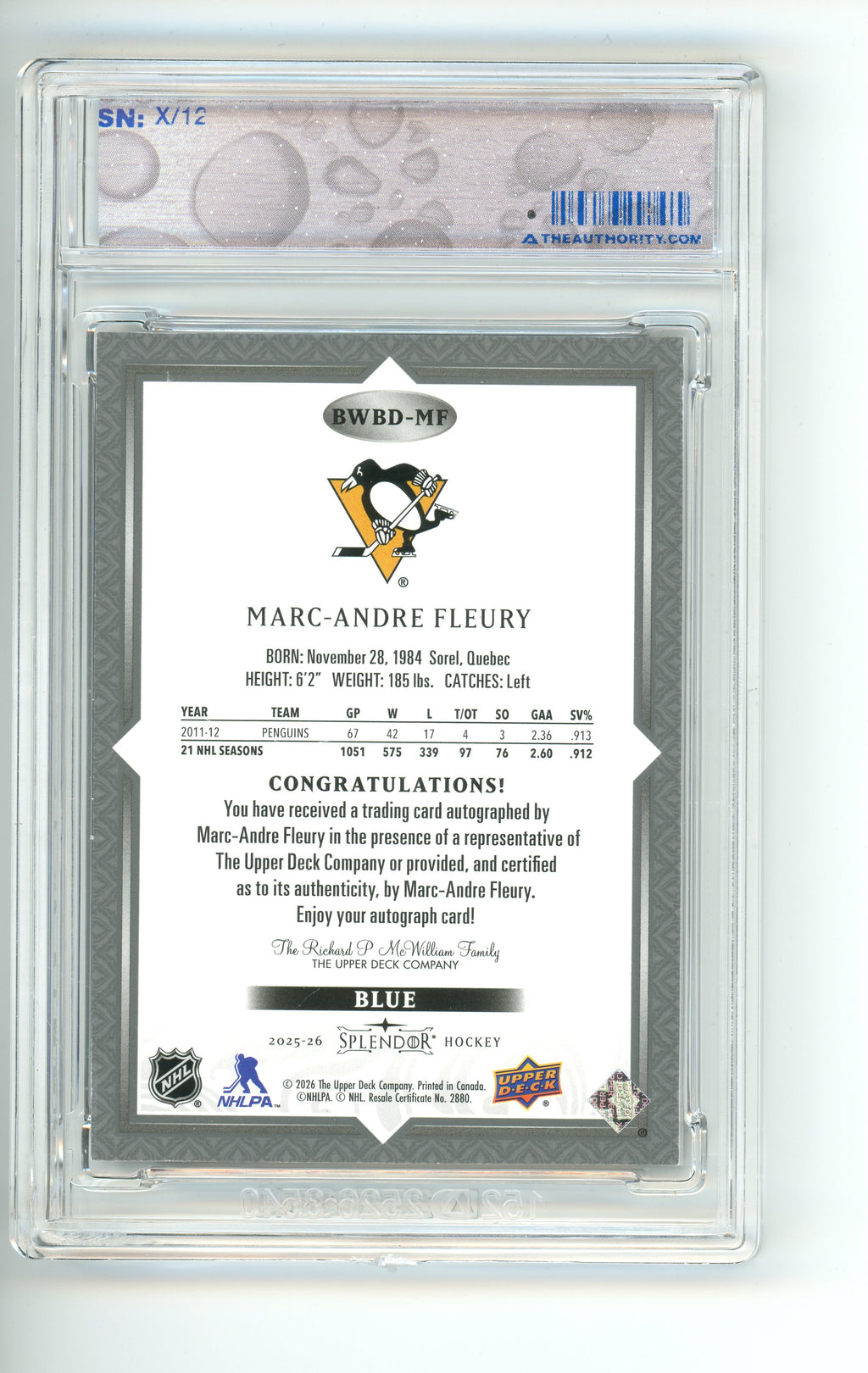 2025/26 UD Splendor Black and White Blue Marc-Andre Fleury Auto /12